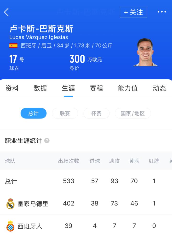ws, 森继续我的