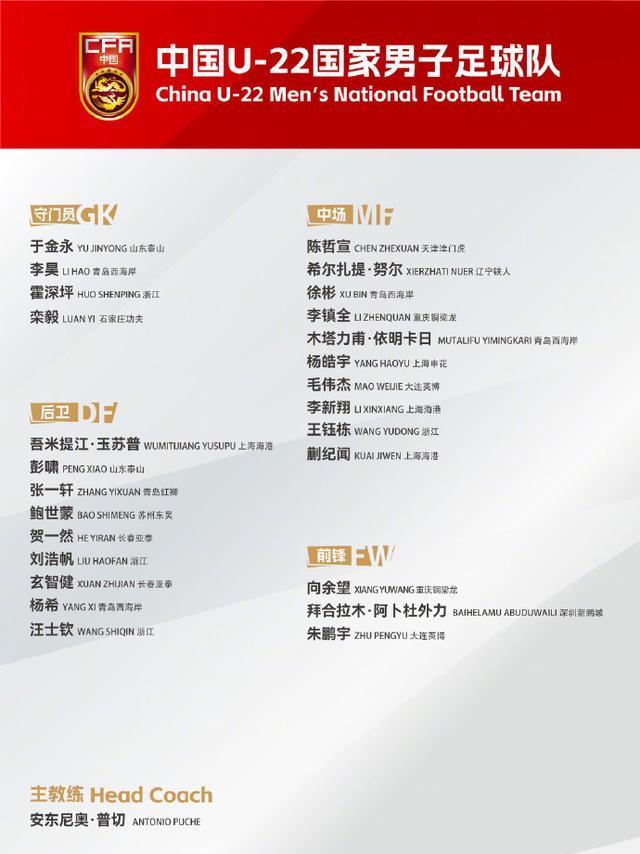 他们的活力