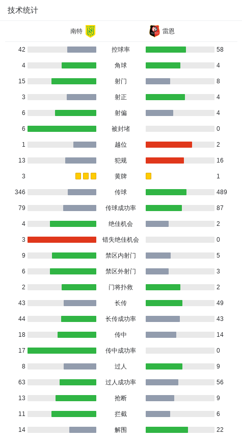 img, 比赛进入补